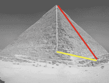 Golden pyramid